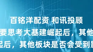 百铭洋配资 和讯投顾都业华：要思考大基建崛起后，其他板块是否会受到影响